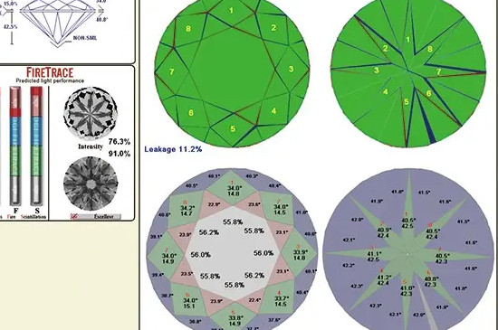 symmetry钻石里面是什么意思